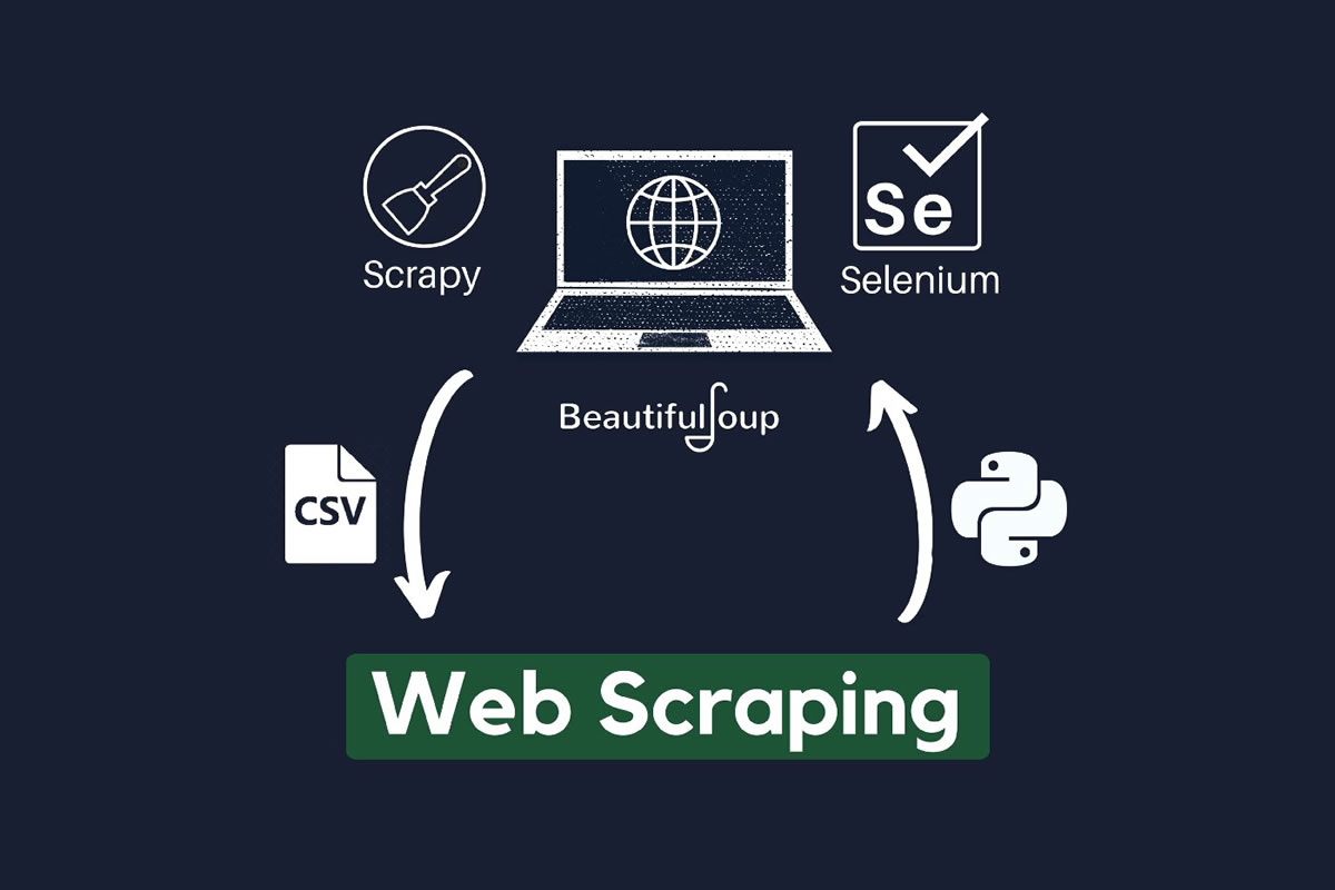 Web Scraping